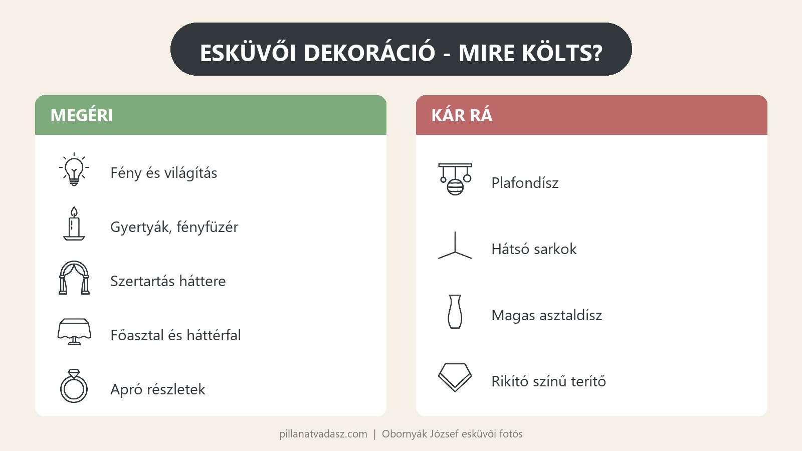 esküvő dekoráció infografika: mire éri meg költeni és mire kár a pénz